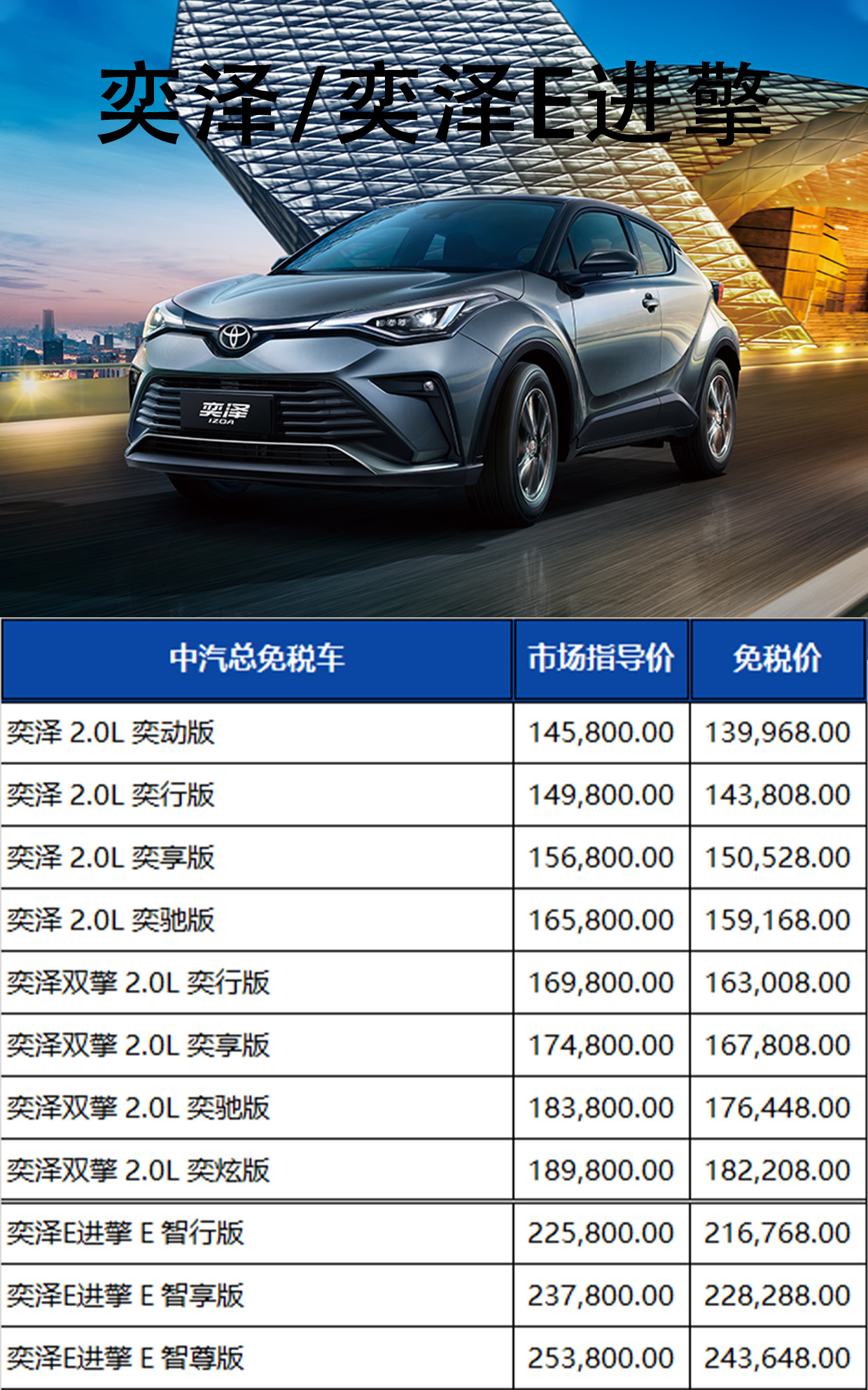 北京中汽总回国留学人员购车服务有限公司- 新增车型+价格下调！一汽丰田最新留学生免税车价格发布