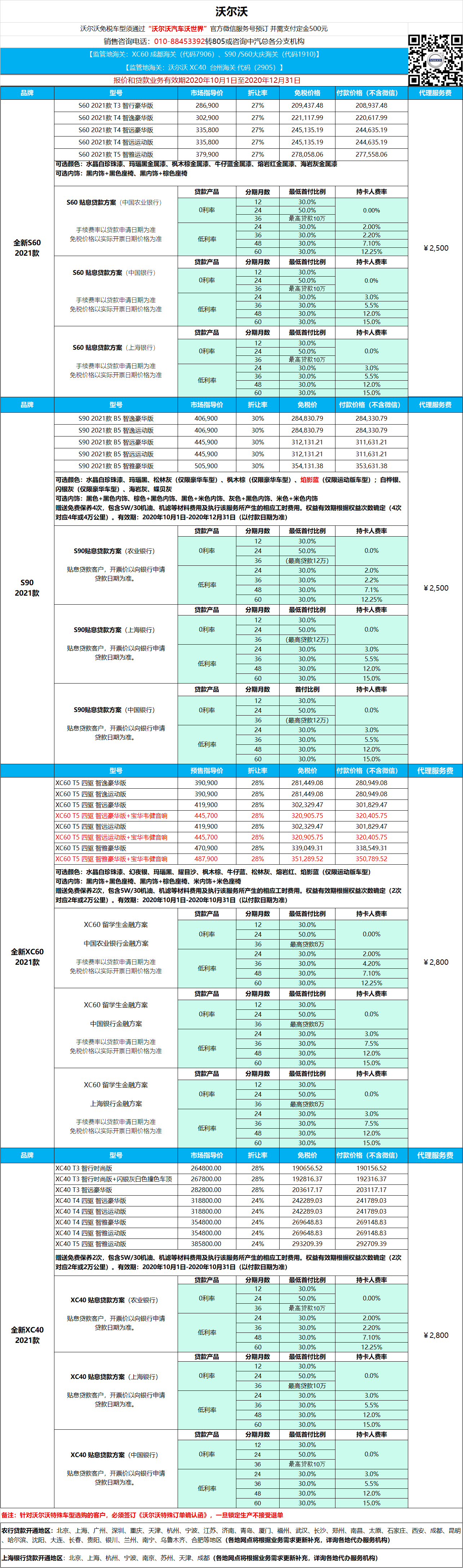 奥迪/宝马/沃尔沃发布4季度留学生免税车最新价格