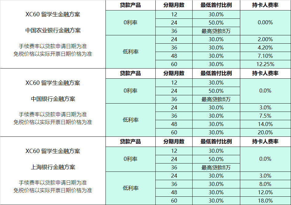 北京中汽总回国留学人员购车服务有限公司 留学生免税车上新车 沃尔沃亚太21款xc60和21款xc40上市