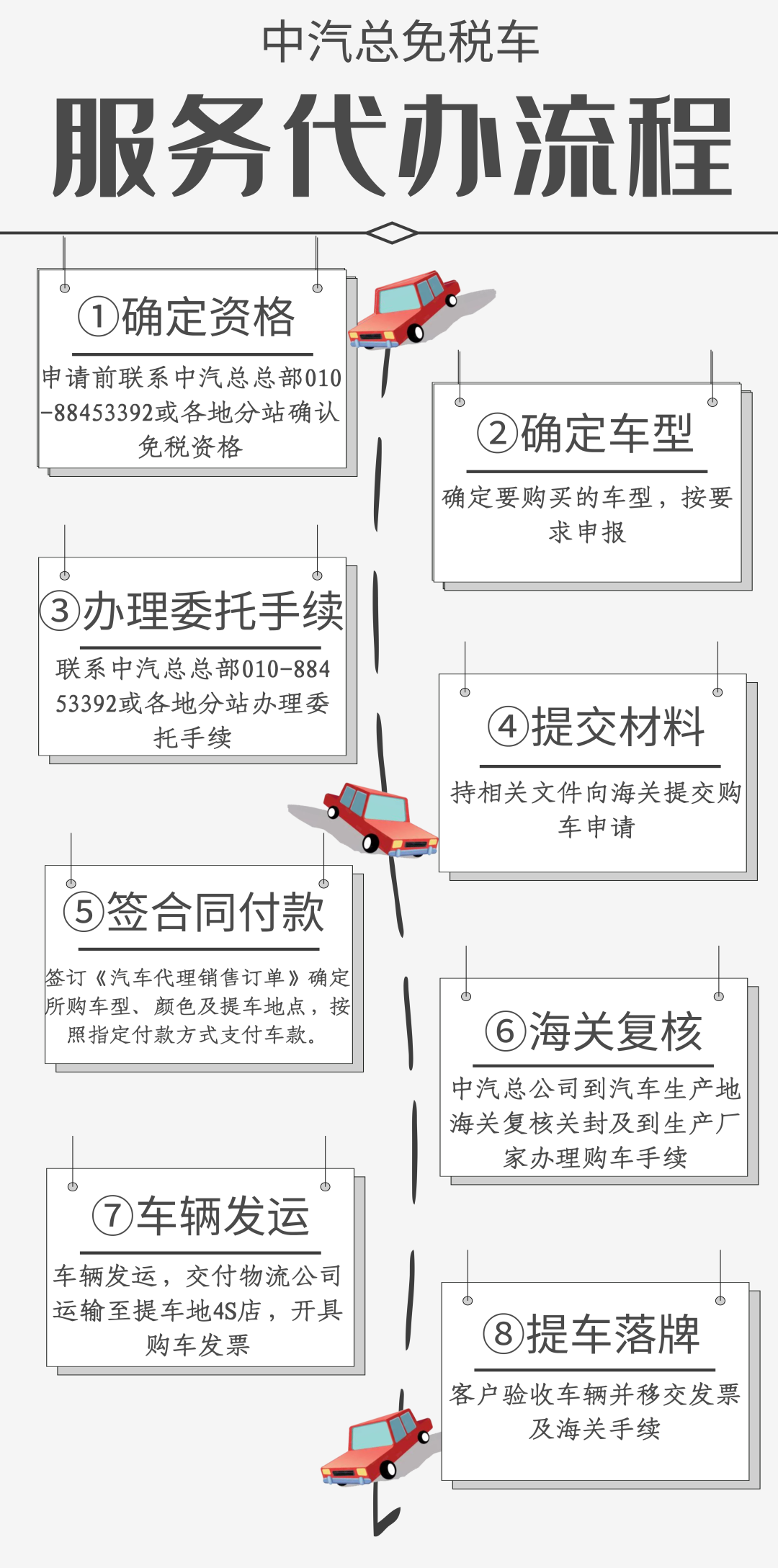 留学买车免税（留学生免税车）