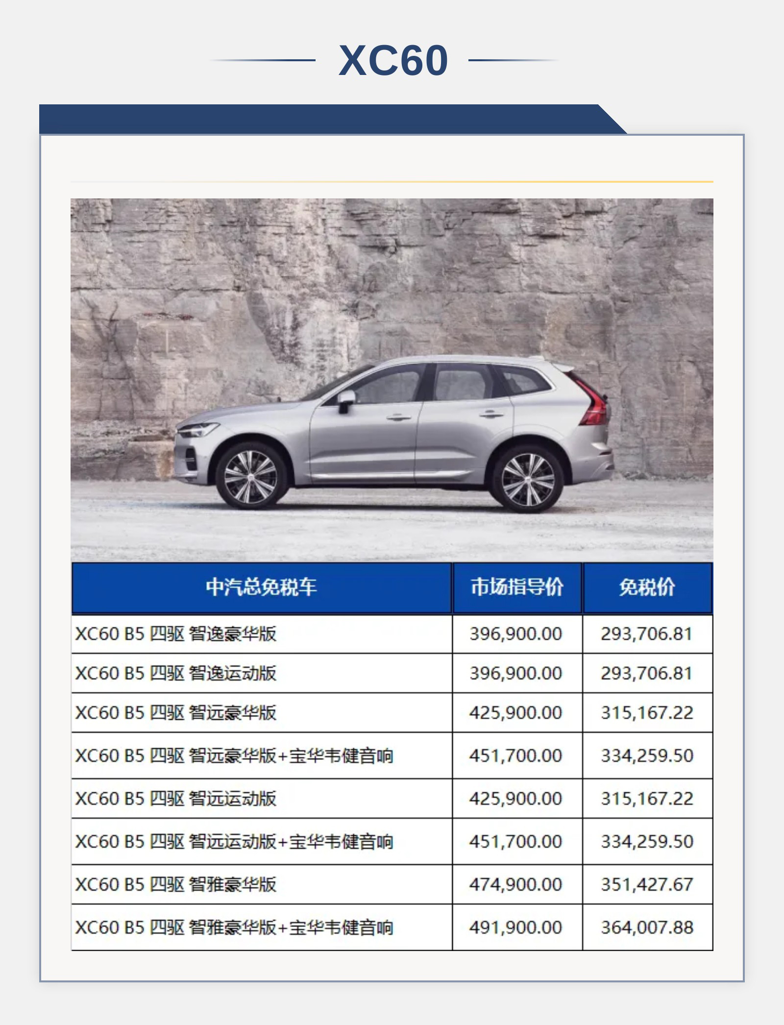 沃尔沃2022年二季度留学生免税车价格发布