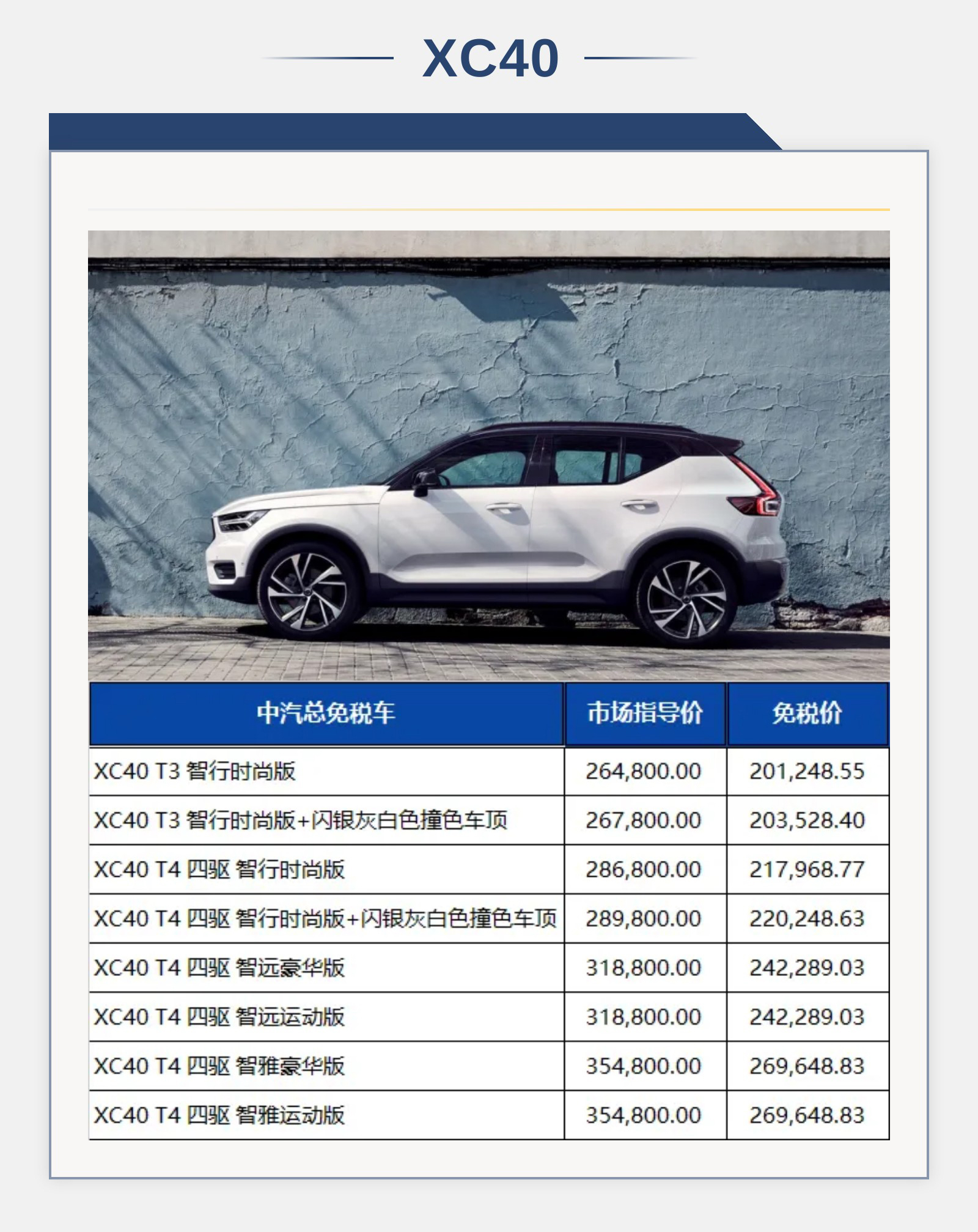沃尔沃2022年二季度留学生免税车价格发布