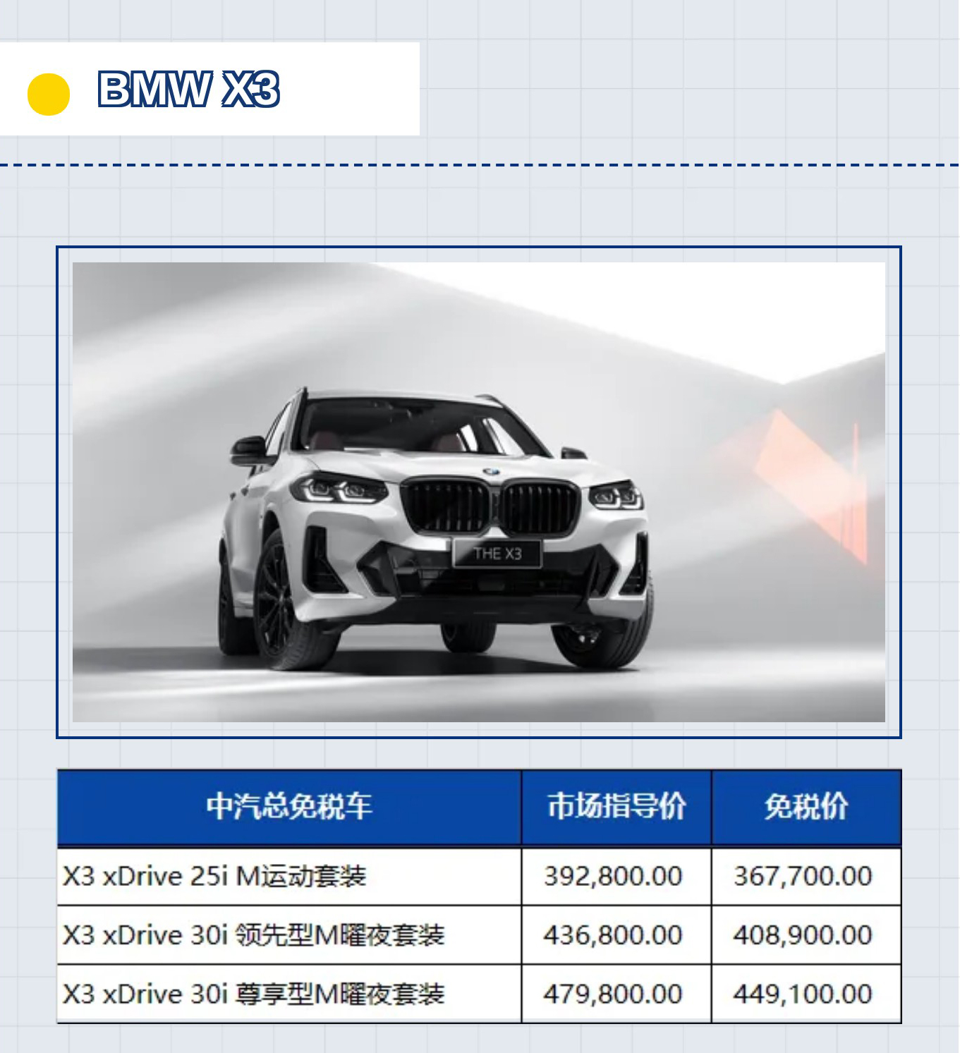 华晨宝马2022年2季度BMW留学生免税车价格已发布