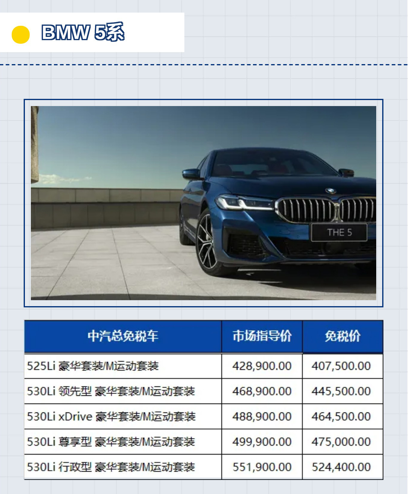 华晨宝马2022年2季度BMW留学生免税车价格已发布
