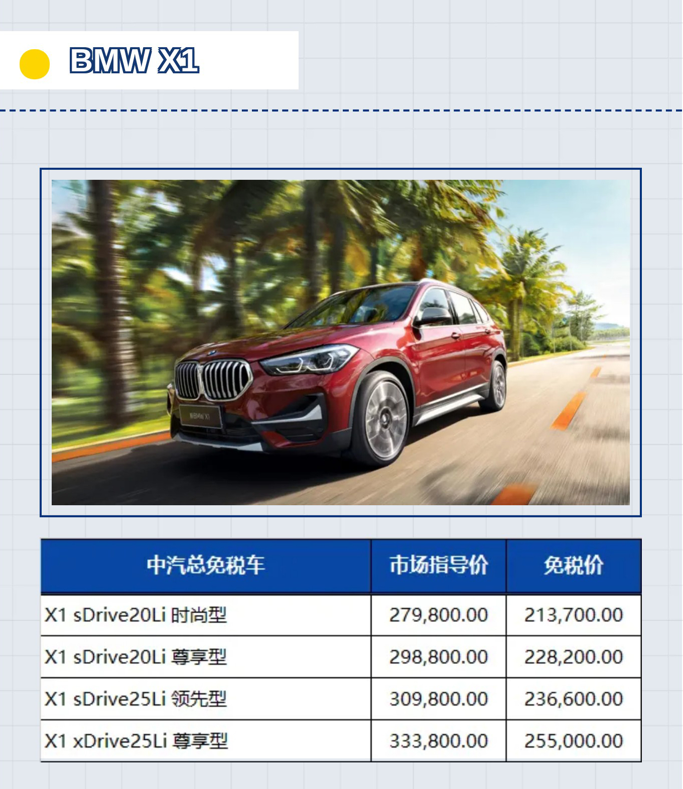 华晨宝马2022年2季度BMW留学生免税车价格已发布